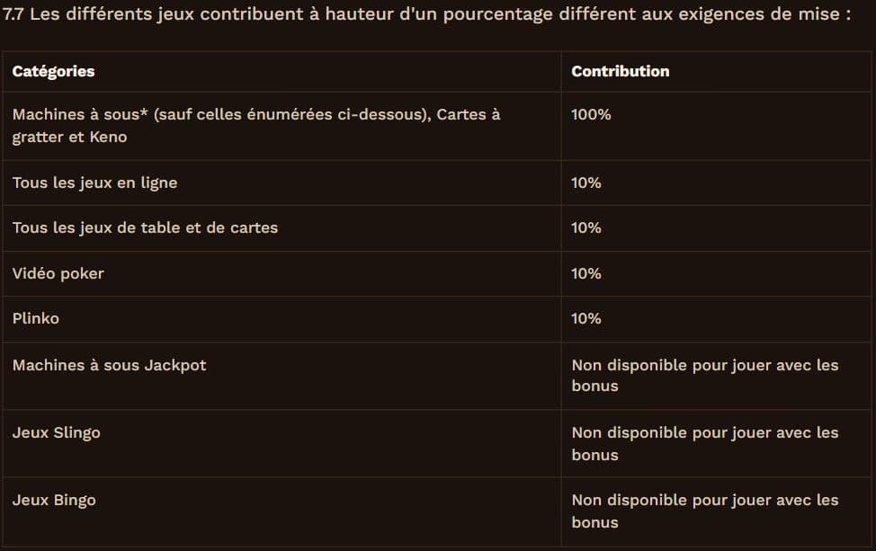 jeux autorises bonus fatpirate