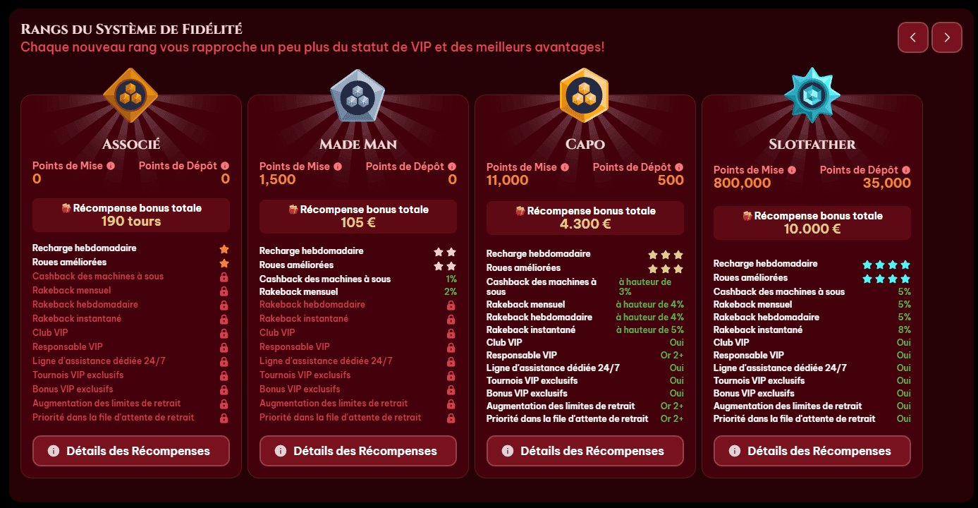 Programme VIP SpinoGambino