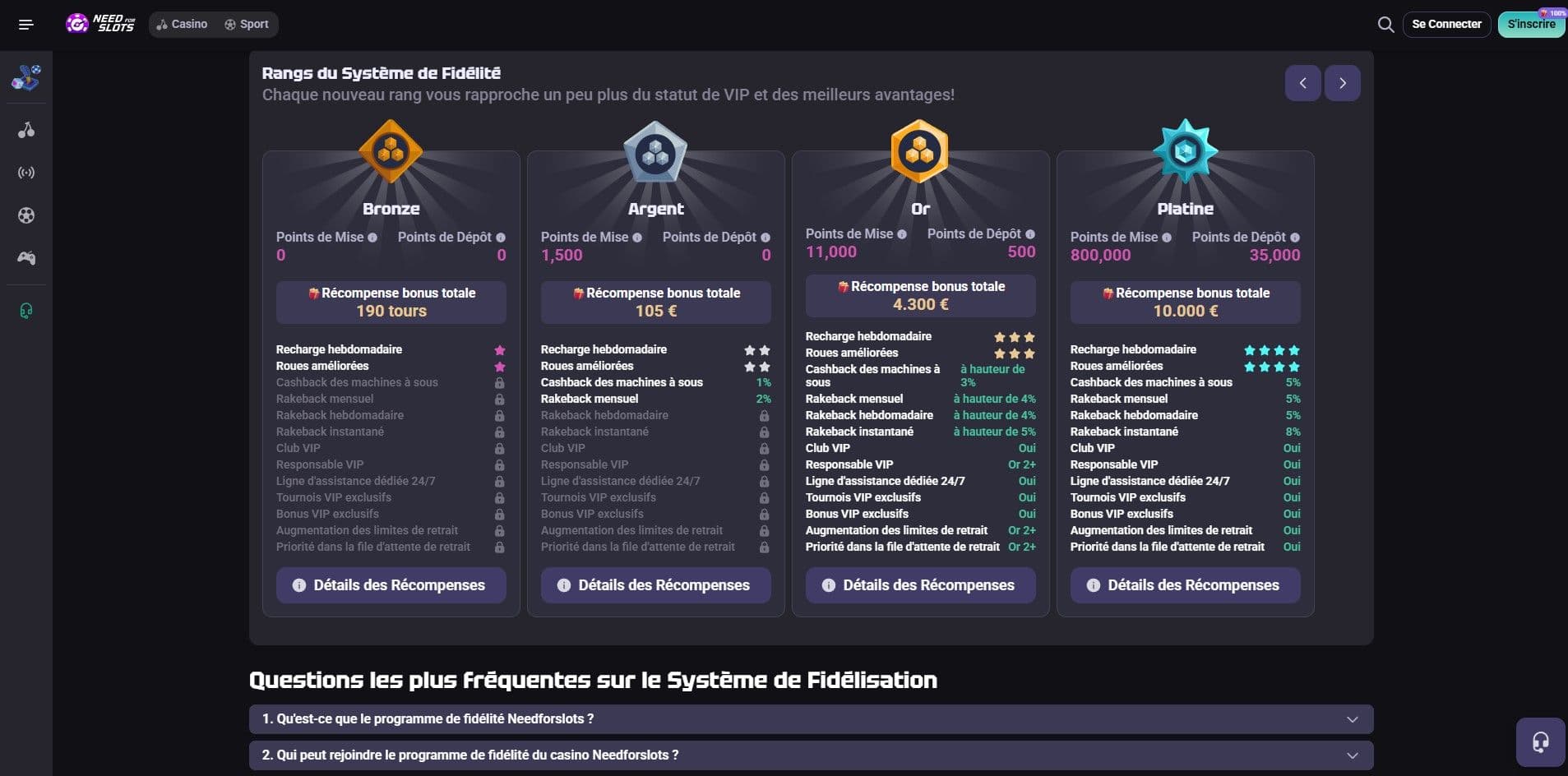 Les bonus VIP de Needforslots